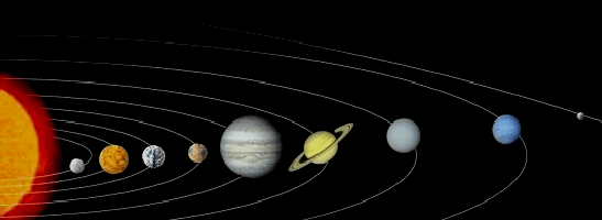 astrology : planets of the solar system